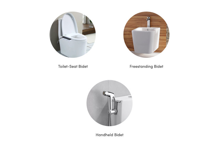 Types of Bidets Find the Best Bidet for You Wayfair